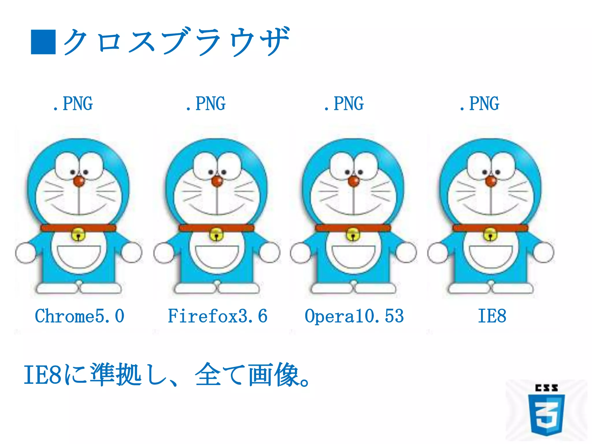 ■クロスブラウザ
 .PNG        .PNG         .PNG        .PNG




Chrome5.0   Firefox3.6   Opera10.53    IE8


IE8に準拠し、全て画像。
 
