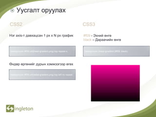     Уусгалт оруулах

CSS2                                                            CSS3

Нэг axis-т давхацсан 1 рх х N рх график                         #f09 - Эхний өнгө
                                                                black – Дараачийн өнгө


background: #f09 url(linear-gradient.png) top repeat-x;         background: linear-gradient (#f09, black)




Өндөр өргөнийг дурын хэмжээгээр өгөх

background: #f09 url(radial-gradient.png) top left no repeat;
 
