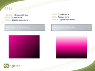 CSS3

-45 deg – Өнцөгний хэм                    white- Эхний өнгө
#f09 - Эхний өнгө                         #f09 – Голын өнгө
black – Дараачийн өнгө                    black – Дараачийн өнгө


linear-gradient: (-45 deg, #f09, black)   linear-gradient: (white, #f09, black)
 