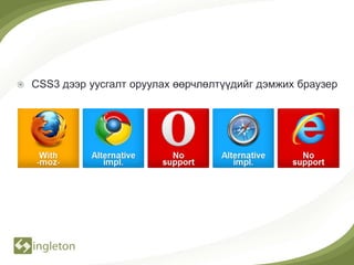    CSS3 дээр уусгалт оруулах өөрчлөлтүүдийг дэмжих браузер
 