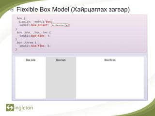    Flexible Box Model (Хайрцаглах загвар)
 
