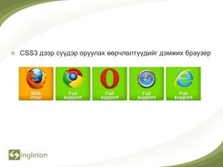    CSS3 дээр сүүдэр оруулах өөрчлөлтүүдийг дэмжих браузер
 