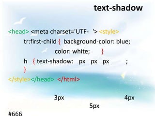 text-shadow

<head> <meta charset='UTF- '> <style>
      tr:first-child { background-color: blue;
                    color: white;  }
      h { text-shadow: px px px             ;
      }
</style></head> </html>

                 3px                       4px
                              5px
 