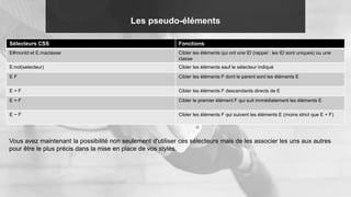 Les pseudo-éléments
Sélecteurs CSS Fonctions
E#monId et E.maclasse Cibler les éléments qui ont une ID (rappel : les ID sont uniques) ou une
classe
E:not(selecteur) Cibler les éléments sauf le sélecteur indiqué
E F Cibler les éléments F dont le parent sont les éléments E
E > F Cibler les éléments F descendants directs de E
E + F Cibler le premier élément F qui suit immédiatement les éléments E
E ~ F Cibler les éléments F qui suivent les éléments E (moins strict que E + F)
Vous avez maintenant la possibilité non seulement d'utiliser ces sélecteurs mais de les associer les uns aux autres
pour être le plus précis dans la mise en place de vos styles.
 