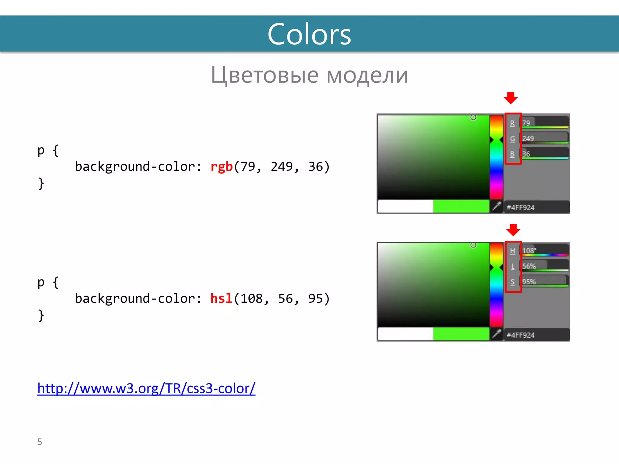 презентация   введение Css3