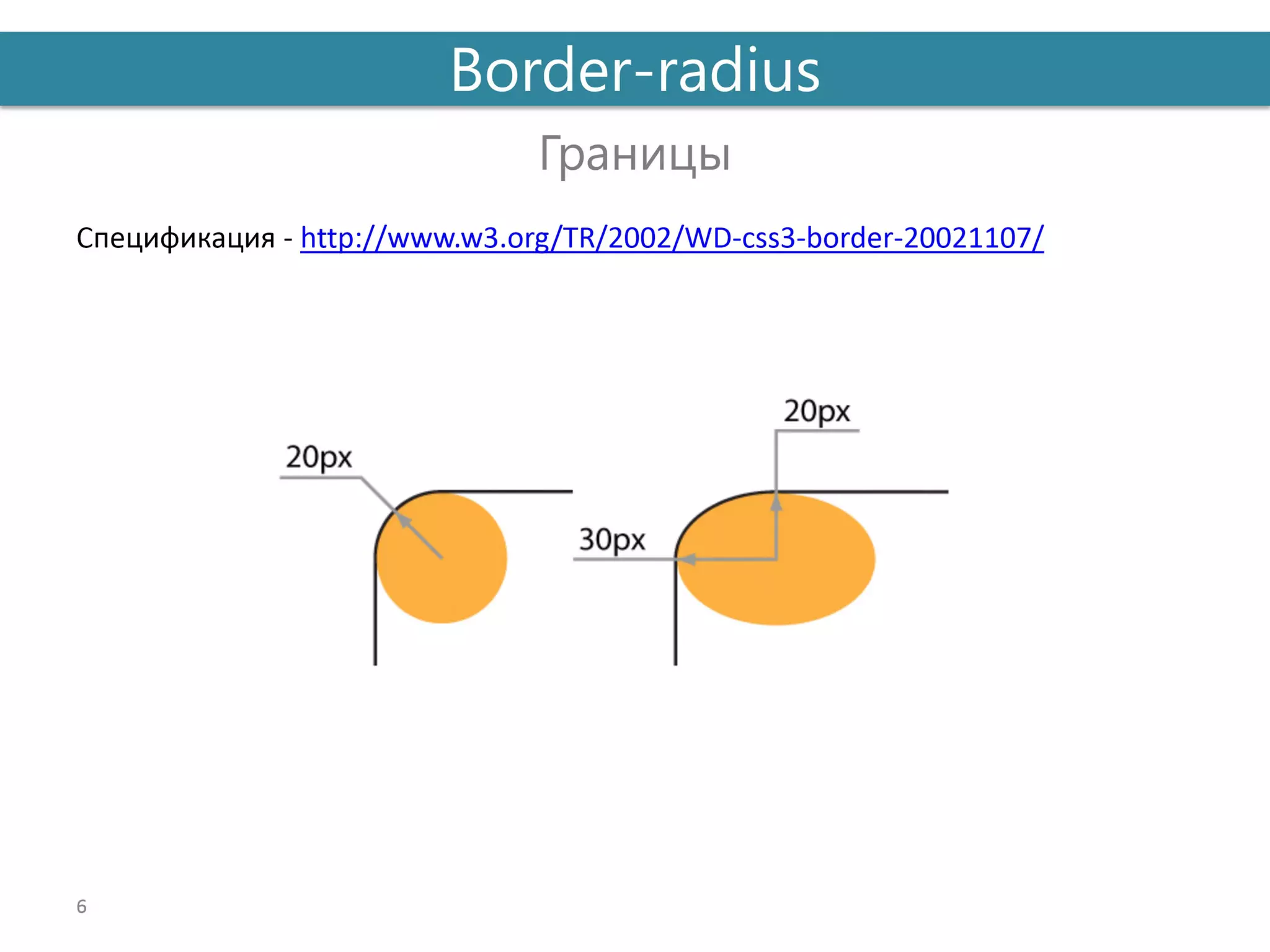 презентация   введение Css3