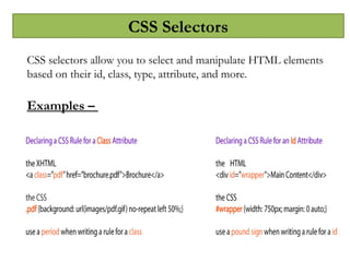CSS Selectors
CSS selectors allow you to select and manipulate HTML elements
based on their id, class, type, attribute, and more.
Examples –
 