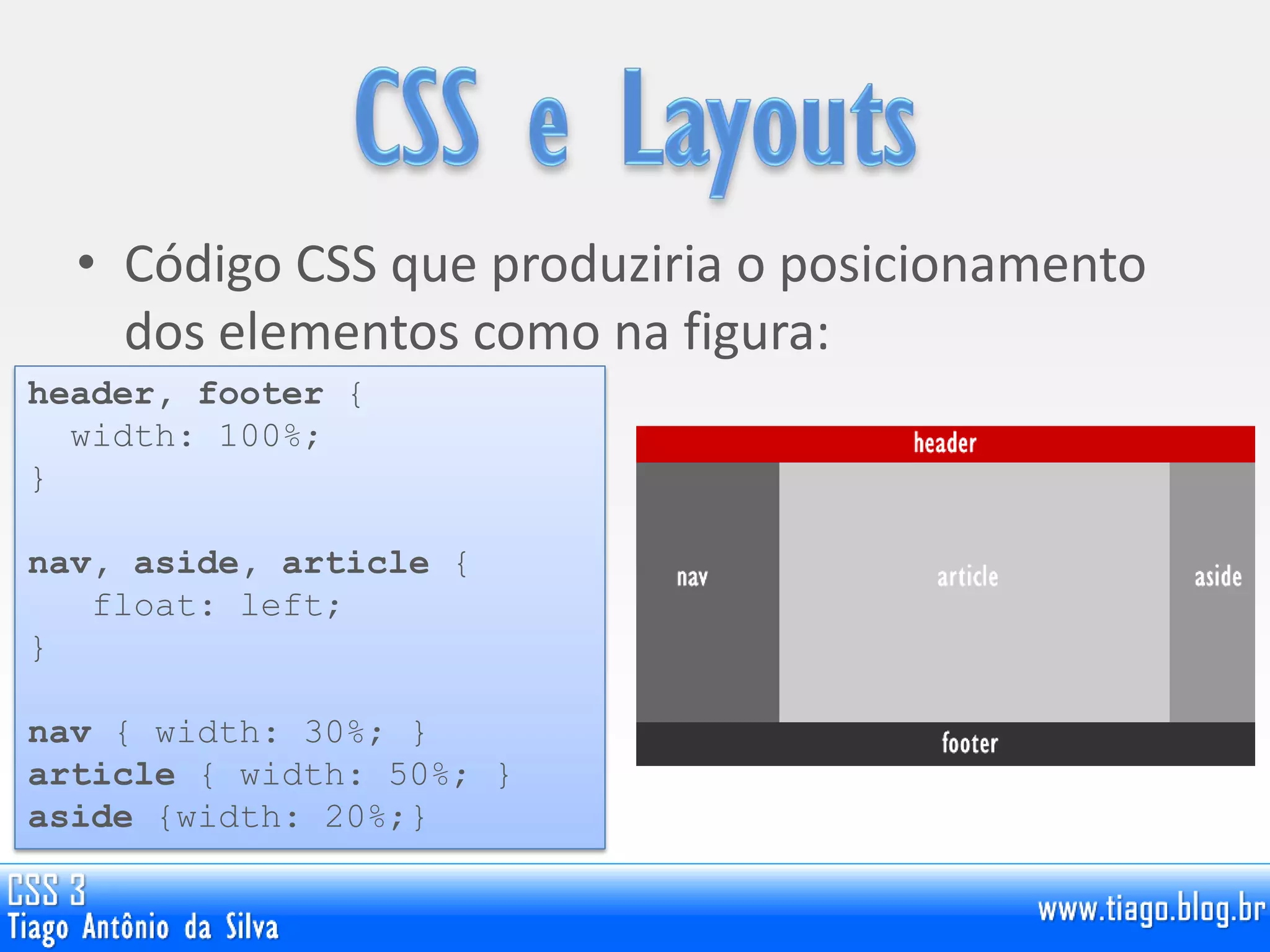 • Código CSS que produziria o posicionamento
dos elementos como na figura:
header, footer {
width: 100%;
}
nav, aside, article {
float: left;
}
nav { width: 30%; }
article { width: 50%; }
aside {width: 20%;}
 