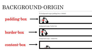 border-box
content-box
padding-box
 