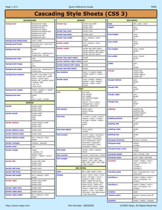 Page 1 of 5                                                              Quick Reference Guide                                                                            FREE


                                Cascading Style Sheets (CSS 3)
                     BACKGROUND                                                    BORDER                                                    BOX MODEL

background                 background-image               border-top                   border-top-width                 float                     left | right | none
                           background-position                                         border-style
                           background-size                                             border-color                     height                    auto
                           background-repeat                                                                                                      length
                           background-attachment          border-top-color             border-color                                               %
                           background-origin
                                                          border-top-style             border-style                     max-height                none
                           background-clip
                                                                                                                                                  length
                           background-color               border-top-width             thin | medium | thick                                      %
                                                                                       length
background-attachment      scroll | fixed
                                                                                                                        max-width                 none
                                                          border-width                 thin | medium | thick                                      length
background-break           bounding-box | each-box |
                                                                                       length                                                     %
                           continuous
                                                          border-radius                border-top-right-radius          min-height                none | inherit
background-clip            length
                                                                                       border-bottom-right-radius                                 length
                           %
                                                                                       border-bottom-left-radius                                  %
                           border-box | padding-box |
                                                                                       border-top-left-radius
                           content-box | no-clip
                                                                                                                        min-width                 none | inherit
                                                          border-top-right-radius      length                                                     length
background-color           color
                           transparent                                                                                                            %
                                                          border-bottom-right-radius length
background-image           url                                                                                          width                     auto
                                                          border-bottom-left-radius    length                                                     %
                           none
                                                                                                                                                  length
background-origin          border-box | padding-box |     border-top-left-radius       length
                           content-box                                                                                  margin                    margin-top
                                                          box-shadow                   inset || [ length, length,                                 margin-right
background-position        top left | top center | top                                 length, length || <color> ]                                margin-bottom
                           right | center left | center                                none                                                       margin-left
                           center | center right |
                                                          border-style                 none | hidden | dotted |         margin-bottom             auto
                           bottom left | bottom center
                                                                                       dashed | solid | double |                                  length
                           | bottom right
                                                                                       groove | ridge | inset |                                   %
                           x-% y-%
                                                                                       outset
                           x-pos y-pos
                                                                                                                        margin-left               auto
                                                                                    FONT                                                          length
background-repeat          repeat | repeat-x | repeat-
                           y | no-repeat                                                                                                          %
                                                          font                        font-style
                                                                                      font-variant                      margin-right              auto
background-size            length
                                                                                      font-weight                                                 length
                           %
                                                                                      font-size/line-height                                       %
                           auto | cover | contain
                                                                                      font-family
                                                                                      caption | icon | menu |           margin-top                auto
                       BORDER
                                                                                      message-box | small-                                        length
border                     border-width                                               caption | status-bar                                        %
                           border-style
                                                          font-family                 family-name                       padding                   padding-top
                           border-color
                                                                                      generic-family                                              padding-right
border-break               border-width                                               inherit                                                     padding-bottom
                           border-style                                                                                                           padding-left
                           color                          font-size                   xx-small | x-small | small |
                                                                                      medium | large | x-large |        padding-bottom            length
                           close
                                                                                      xx-large | smaller | larger |                               %
border-bottom              border-bottom-width                                        inherit
                                                                                      length                            padding-left              length
                           border-style
                           border-color                                               %                                                           %

                                                          font-size-adjust            none| inherit                     padding-right             length
border-bottom-color        border-color
                                                                                      number                                                      %
border-bottom-style        border-style                                                                                 padding-top               length
                                                          font-stretch                normal | wider | narrower |
                                                                                      ultra-condensed | extra-                                    %
border-bottom-width        thin | medium | thick
                                                                                      condensed | condensed |
                           length                                                                                       marquee-direction         forward | reverse
                                                                                      semi-condensed | semi-
border-collapse            collapse | separate                                        expanded | expanded |             marquee-loop              infinite
                                                                                      extra-expanded | ultra-                                     number
border-color               color                                                      expanded | inherit
                                                                                                                        marquee-play-count        infinite
border-image               image                          font-style                  normal | italic | oblique |                                 integer
                           [ number / %                                               inherit
                           border-width                                                                                 marquee-speed             slow | normal | fast
                           stretch | repeat | round ]     font-variant                normal | small-caps | inherit
                           none                                                                                         marquee-style             scroll | slide | alternate
                                                          font-weight                 normal | bold | bolder |
border-left                border-left-width                                          lighter | 100 | 200 | 300 |       overflow                  visible | hidden | scroll |
                           border-style                                               400 | 500 | 600 | 700 | 800                                 auto | no-display | no-
                           border-color                                               | 900 | inherit                                             content
                                                                                                                                                  overflow-x
border-left-color          border-color                                        BOX MODEL                                                          overflow-y

border-left-style          border-style                   clear                       left | right | both | none        overflow-style            auto | marquee-line | mar-
                                                                                                                                                  quee-block
border-left-width          thin | medium | thick          display                     none | inline | block | inline-
                           length                                                     block | list-item | run-in |      overflow-x                visible | hidden | scroll |
                                                                                      compact | table | inline-                                   auto | no-display | no-
border-right               border-right-width                                         table | table-row-group |                                   content
                           border-style                                               table-header-group | table-
                           border-color                                               footer-group | table-row |        overflow-y                visible | hidden | scroll |
                                                                                      table-column-group | table-                                 auto | no-display | no-
border-right-color         border-color                                               column | table-cell | table-                                content
                                                                                      caption | ruby | ruby-base |
border-right-style         border-style                                                                                 rotation                  angle
                                                                                      ruby-text | ruby-base-group
border-right-width         thin | medium | thick                                      | ruby-text-group
                                                                                                                        rotation-point            position (paired value off-
                           length                                                                                                                 set)

                                                                                                                        visibility                visible | hidden | collapse


http://www.veign.com                                                     Part Number: QRG0008                                          ©2009 Veign, All Rights Reserved
 