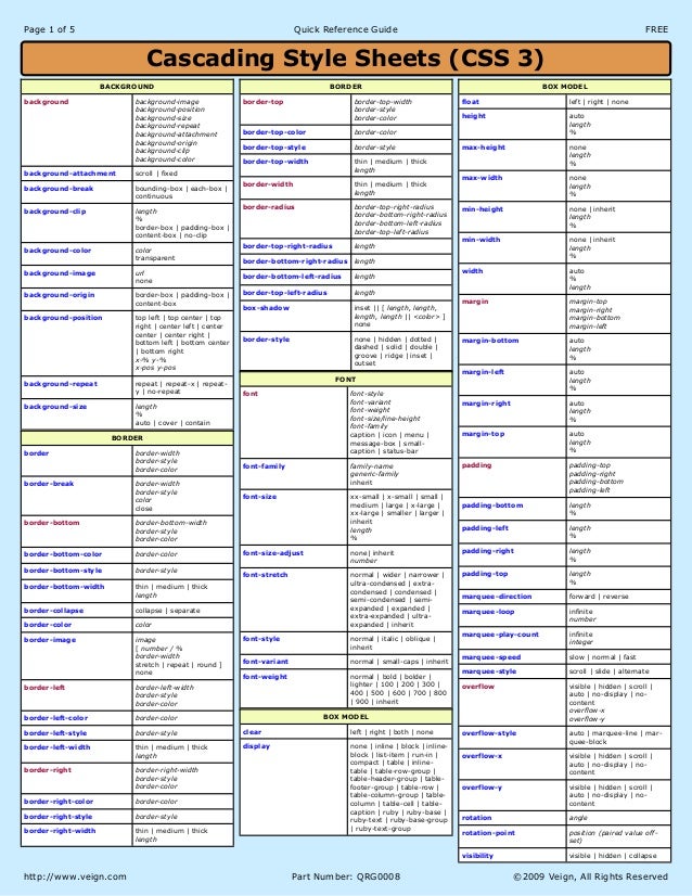 Css3 Cheat sheet css3-cheat-sheet