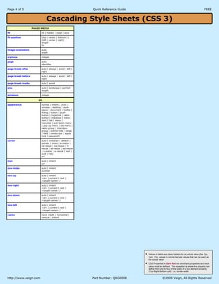 Page 4 of 5 FREEQuick Reference Guide
http://www.veign.com Part Number: QRG0008 ?2009 Veign, All Rights Reserved
PAGED MEDIA
fit fill | hidden | meet | slice
fit-position [top | center | bottom] ||
[left | center | right]
length
%
image-orientation auto
angle
orphans integer
page auto
identifier
page-break-after auto | always | avoid | left |
right
page-break-before auto | always | avoid | left |
right
page-break-inside auto | avoid
size auto | landscape | portrait
length
windows integer
Cascading Style Sheets (CSS 3)
? Values in italics are place holders for an actual value (like 1px,
1em, 1%), values in normal text are values that can be used as
the actual value
? CSS Properties in Dark Red are shorthand properties and each
value must be defined. The exception is where the property can
define from one to four of the sides of a box element property
(Top-Right-Bottom-Left) - i.e. border-width
UI
appearance normal | inherit | [icon |
window | desktop | work-
space | document | tooltip |
dialog | button | push-
button | hyperlink | radio-
button | checkbox | menu-
item | tab | menu |
menubar | pull-down-menu
| pop-up-menu | list-menu |
radio-group | checkbox-
group | outline-tree | range
| field | combo-box | signa-
ture | password]
icon auto | inherit
url
resize none | both | horizontal |
vertical | inherit
cursor auto | crosshair | default |
pointer | move | e-resize |
ne-resize | nw-resize | n-
resize | se-resize | sw-resize
| s-resize | w-resize | text |
wait | help
url
nav-index auto | inherit
number
nav-up auto | inherit
<id> [ current | root |
<target-name> ]
nav-right auto | inherit
<id> [ current | root |
<target-name> ]
nav-down auto | inherit
<id> [ current | root |
<target-name> ]
nav-left auto | inherit
<id> [ current | root |
<target-name> ]
 
