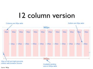 12 column version




Source: 960.gs
 