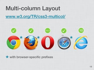 CSS3 Layout | PDF