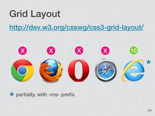 CSS3 Layout | PDF
