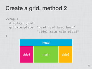 CSS3 Layout | PDF