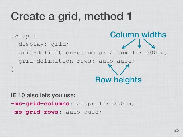 ms grid