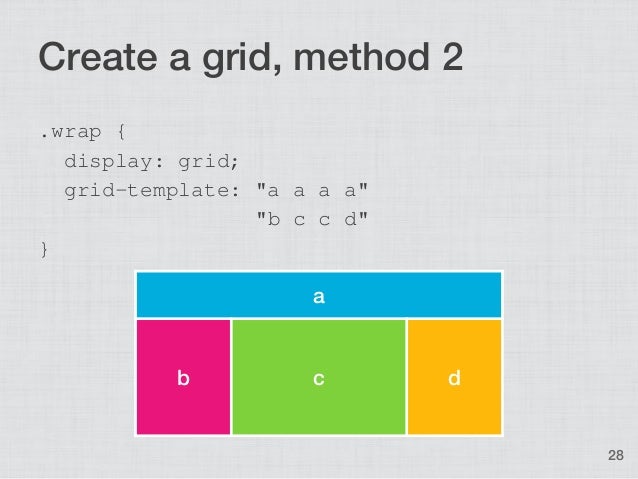 CSS3 Layout