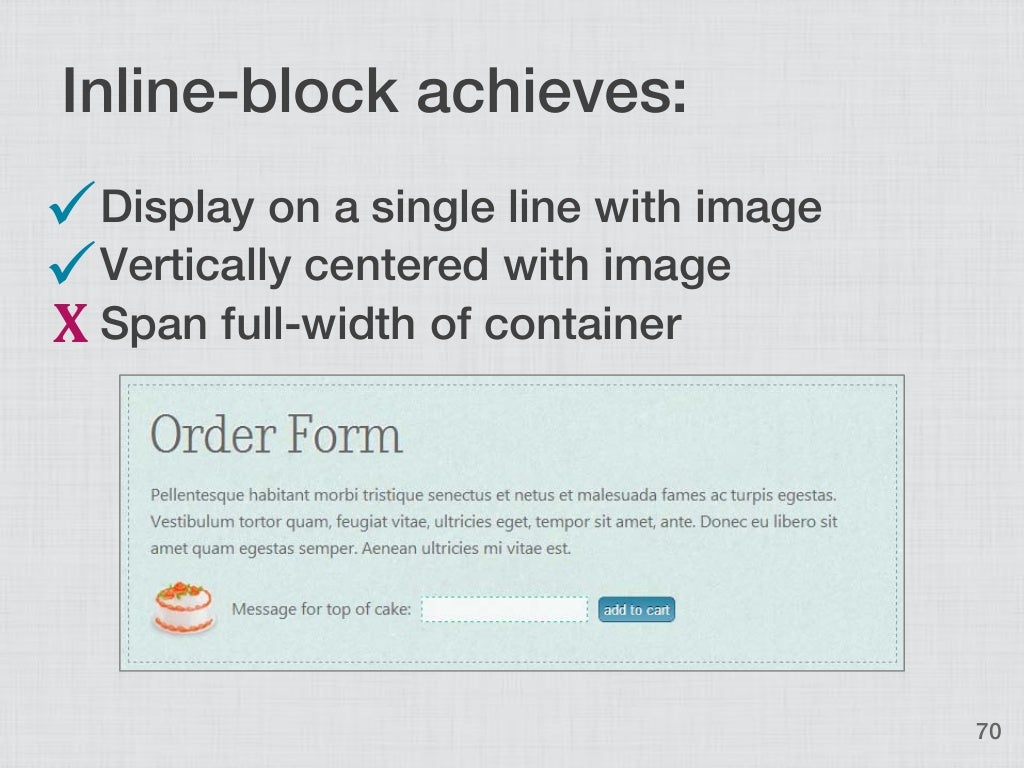 Inlineblock achieves Display on