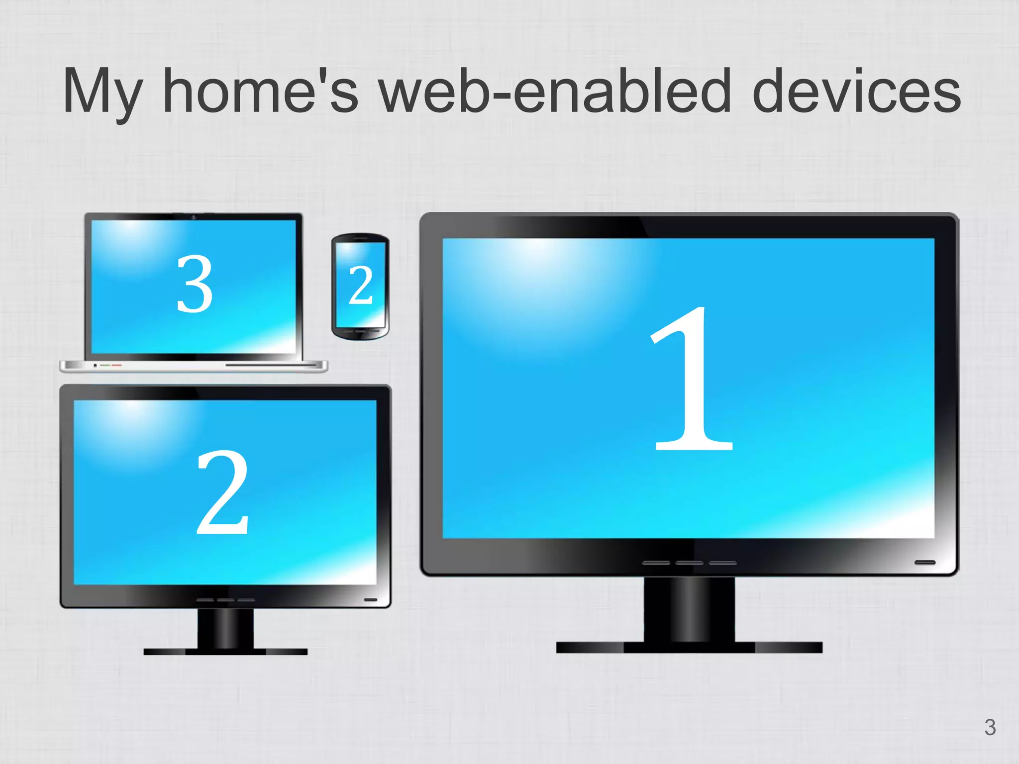 1 3 My home's web-enabled devices 2 2 3 