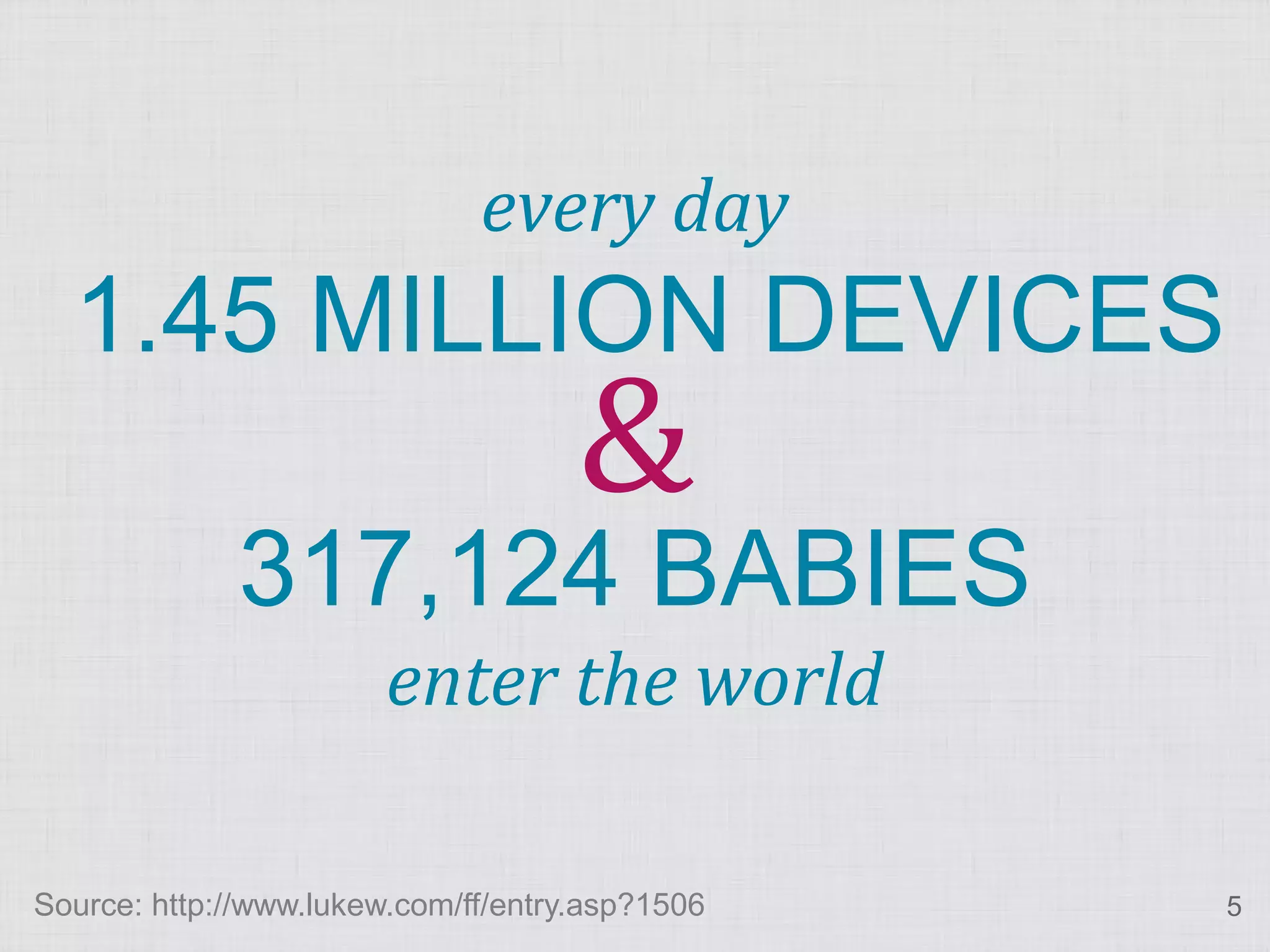 & every day 1.45 MILLION DEVICES 317,124 BABIES enter the world Source: http://www.lukew.com/ff/entry.asp?1506 5 