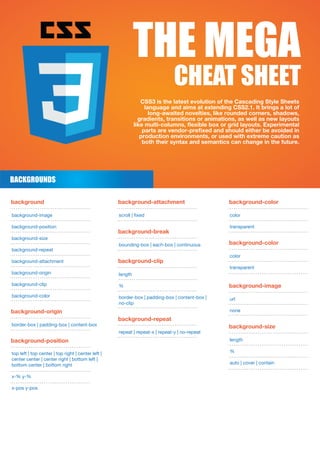 THE MEGA
CHEAT SHEET
BACKGROUNDS
background
background-image
background-position
background-size
background-repeat
background-attachment
background-origin
background-clip
background-color
background-attachment
scroll | ﬁxed
background-break
bounding-box | each-box | continuous
background-clip
length
%
border-box | padding-box | content-box |
no-clip
background-repeat
repeat | repeat-x | repeat-y | no-repeat
background-color
color
transparent
background-color
color
transparent
background-image
url
none
background-size
length
%
auto | cover | contain
background-origin
border-box | padding-box | content-box
background-position
top left | top center | top right | center left |
center center | center right | bottom left |
bottom center | bottom right
x-% y-%
x-pos y-pos
CSS3 is the latest evolution of the Cascading Style Sheets
language and aims at extending CSS2.1. It brings a lot of
long-awaited novelties, like rounded corners, shadows,
gradients, transitions or animations, as well as new layouts
like multi-columns, ﬂexible box or grid layouts. Experimental
parts are vendor-preﬁxed and should either be avoided in
production environments, or used with extreme caution as
both their syntax and semantics can change in the future.
 