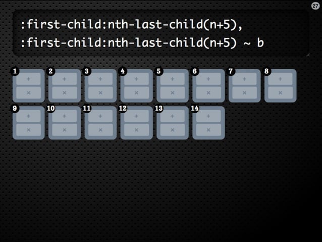 CSS3 secrets: 10 things you might not know about CSS3
