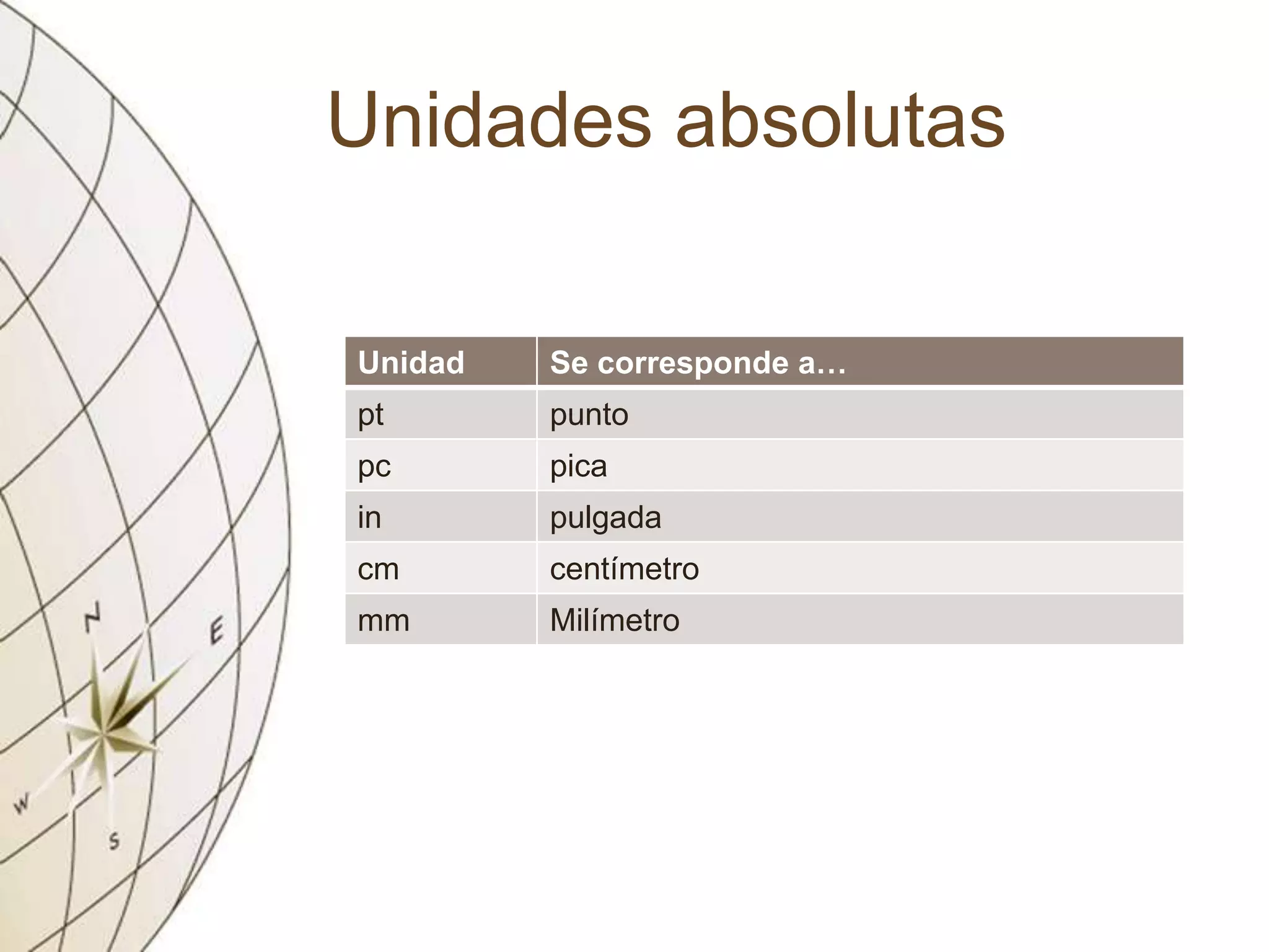 Unidades absolutas
Unidad Se corresponde a…
pt punto
pc pica
in pulgada
cm centímetro
mm Milímetro
 