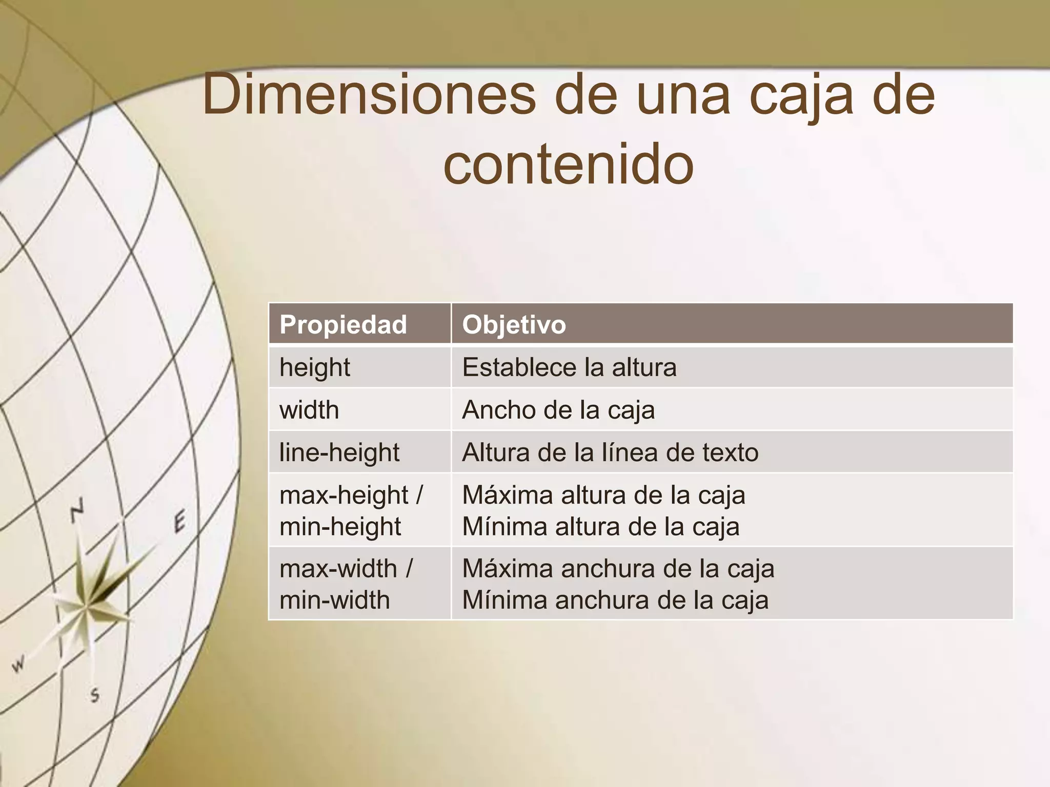Dimensiones de una caja de
contenido
Propiedad Objetivo
height Establece la altura
width Ancho de la caja
line-height Altura de la línea de texto
max-height /
min-height
Máxima altura de la caja
Mínima altura de la caja
max-width /
min-width
Máxima anchura de la caja
Mínima anchura de la caja
 