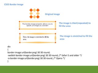 CSS3 Border Image
div
{
border-image:url(border.png) 30 30 round;
-webkit-border-image:url(border.png) 30 30 round; /* Saf...