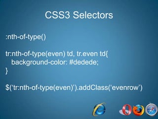 CSS3 Selectors:nth-of-type()tr:nth-of-type(even) td, tr.even td{   background-color: #dedede;}$(‘tr:nth-of-type(even)’).addClass(‘evenrow’)
