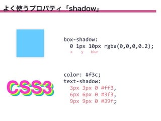 よく使うプロパティ「shadow」

box-­‐shadow:
	
  	
  0	
  1px	
  10px	
  rgba(0,0,0,0.2);
x

y

blur

color:	
  #f3c;
text-­‐shadow:
	
  	
  3px	
  3px	
  0	
  #ff3,
	
  	
  6px	
  6px	
  0	
  #3f3,
	
  	
  9px	
  9px	
  0	
  #39f;

 