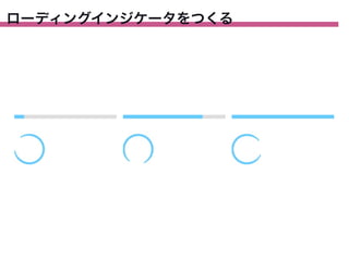ローディングインジケータをつくる

 