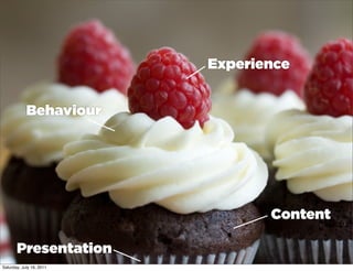 Experience


            Behaviour




                                 Content

       Presentation
Saturday, July 16, 20...