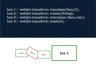 box 1 / -webkit-transform: translate(3em,0);
box 2 / -webkit-transform: rotate(30deg);
box 3 / -webkit-transform: translate(-3em,1em);
box 4 / -webkit-transform: scale(2);
 