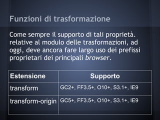 Funzioni di trasformazione
Come sempre il supporto di tali proprietà.
relative al modulo delle trasformazioni, ad
oggi, deve ancora fare largo uso dei prefissi
proprietari dei principali browser.

Estensione                   Supporto
transform         GC2+, FF3.5+, O10+, S3.1+, IE9

transform-origin GC5+, FF3.5+, O10+, S3.1+, IE9
 