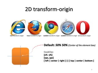 CSS3 2D/3D transform | PPTX | Web Design and HTML | Internet