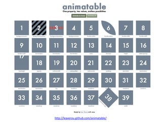 http://leaverou.github.com/animatable/
 
