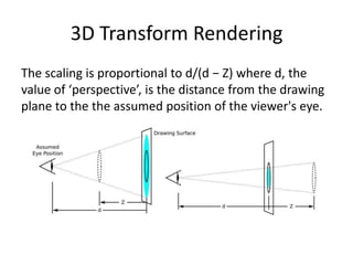 3D Transform Rendering
The scaling is proportional to d/(d − Z) where d, the
value of ‘perspective’, is the distance from the drawing
plane to the the assumed position of the viewer's eye.
 