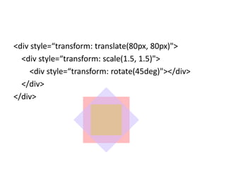 <div style=“transform: translate(80px, 80px)">
  <div style=“transform: scale(1.5, 1.5)">
     <div style=“transform: rotate(45deg)"></div>
  </div>
</div>
 
