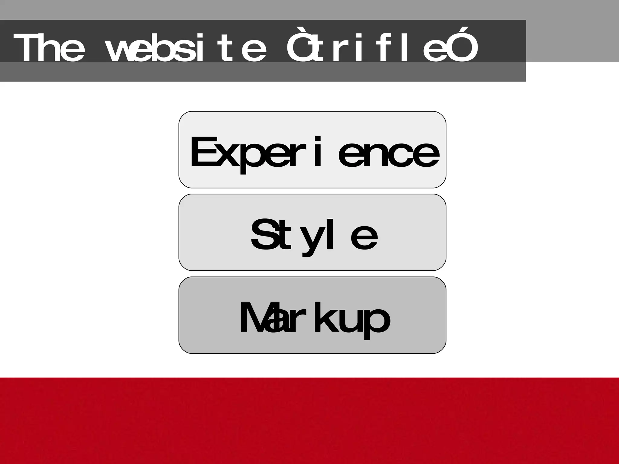 The website “trifle” Markup Style Experience 