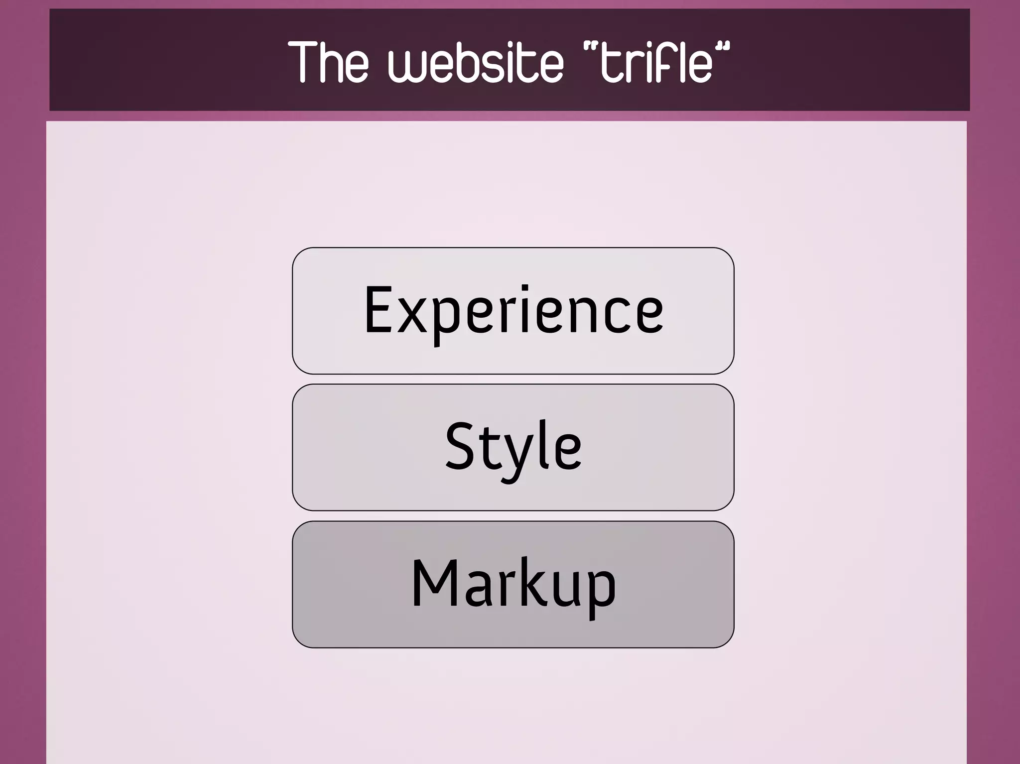The website “trifle”


   Experience

      Style

     Markup
 