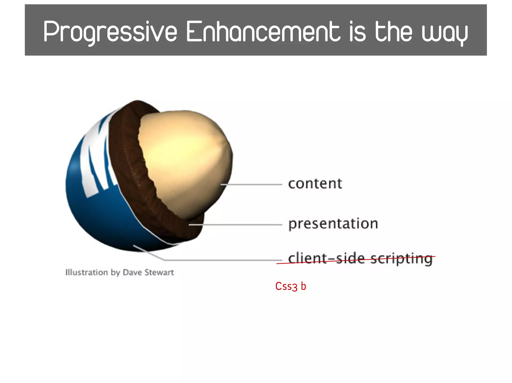 Progressive Enhancement is the way




                  Css3 b
 