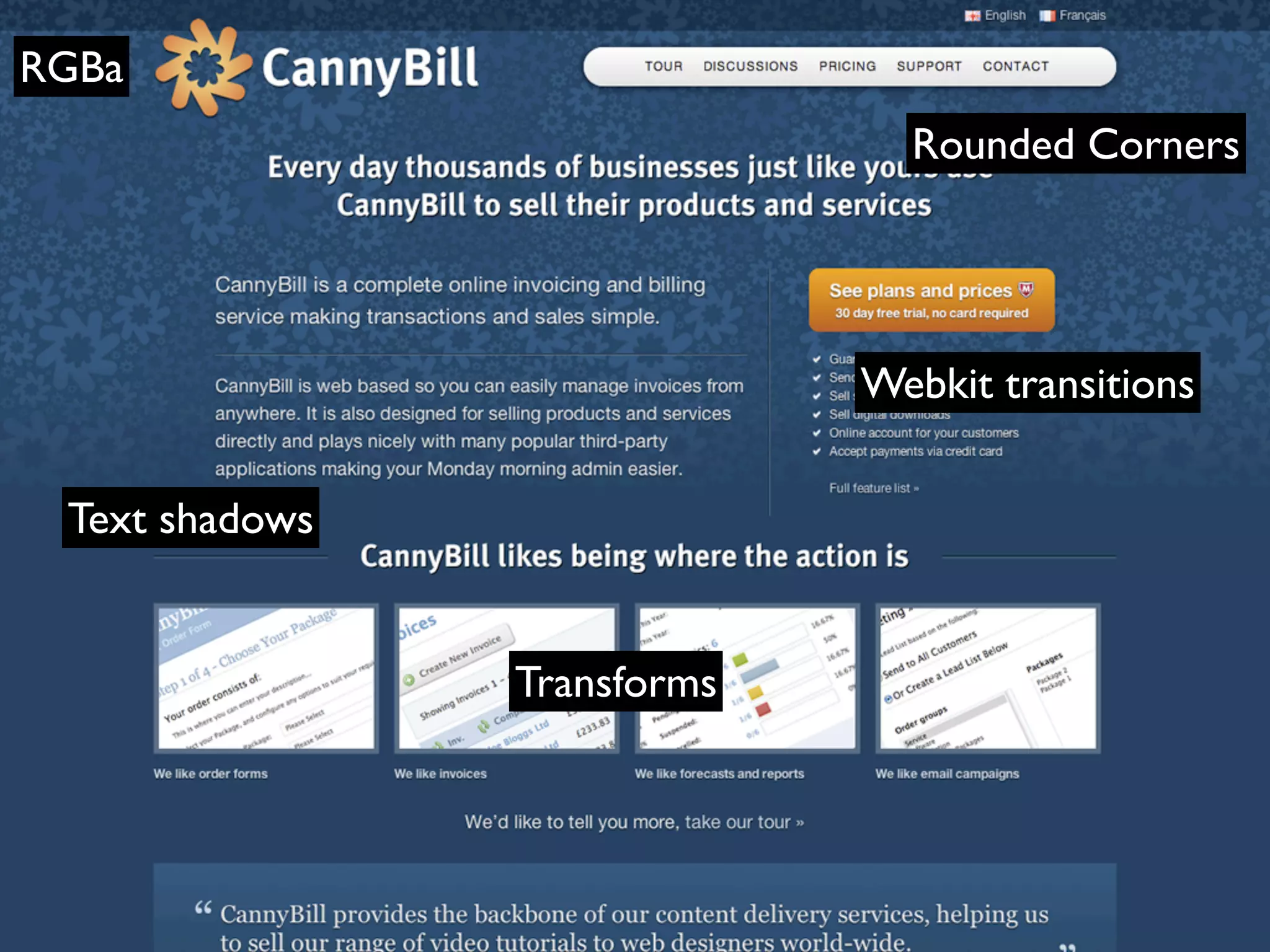 Rounded Corners
Text shadows
Transforms
Webkit transitions
RGBa
 