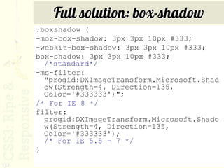 Full solution: box-shadow
      .boxshadow {
      -moz-box-shadow: 3px 3px 10px #333;
      -webkit-box-shadow: 3px 3px 10px #333;
      box-shadow: 3px 3px 10px #333;
        /*standard*/
      -ms-filter:
        "progid:DXImageTransform.Microsoft.Shad
        ow(Strength=4, Direction=135,
        Color='#333333')";
      /* For IE 8 */
      filter:
        progid:DXImageTransform.Microsoft.Shado
        w(Strength=4, Direction=135,
        Color='#333333');
        /* For IE 5.5 - 7 */
      }
132
 