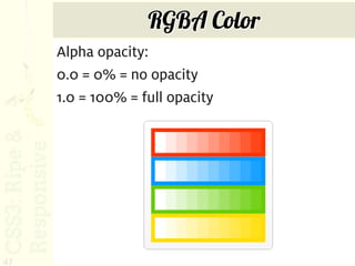 RGBA Color
     Alpha opacity:
     0.0 = 0% = no opacity
     1.0 = 100% = full opacity




47
 