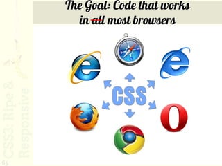The Goal: Code that works
       in all most browsers




65
 