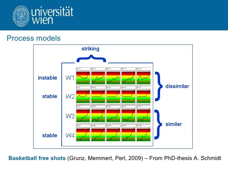 Free phd thesis computer science