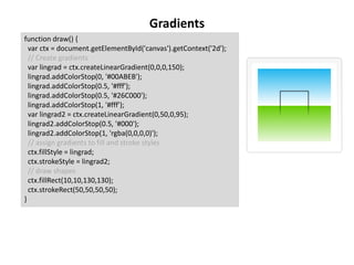 Gradients
function draw() {
var ctx = document.getElementById('canvas').getContext('2d');
// Create gradients
var lingrad ...