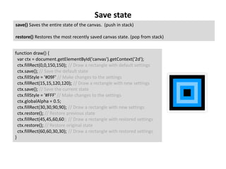 Save state
save() Saves the entire state of the canvas. (push in stack)
restore() Restores the most recently saved canvas ...